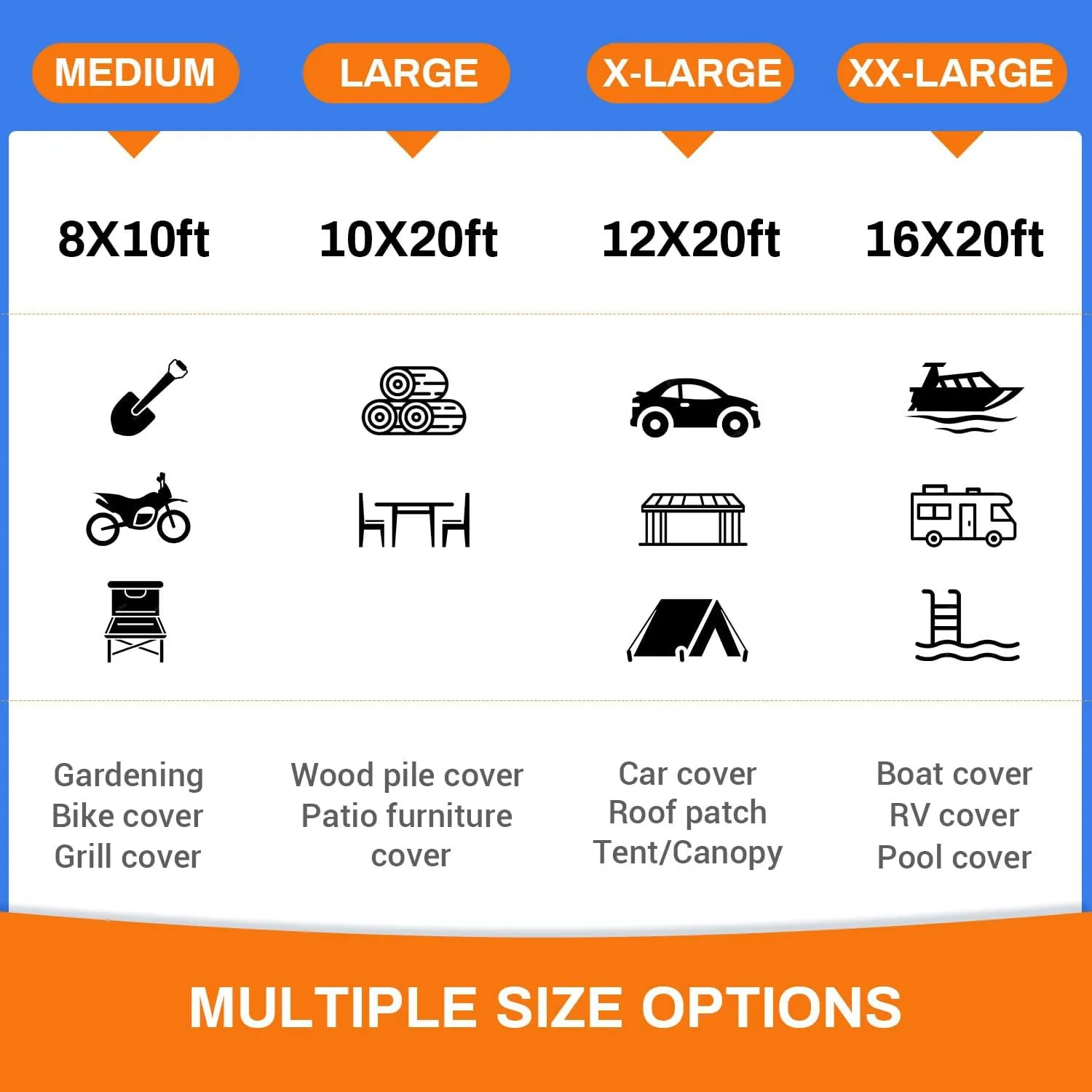 12x20Ft Tarp, Keten 14 Mil Tarps Heavy Duty Waterproof with Tear & Fade Resistant, UV Resistant, Outdoor Tarp with Reinforced Grommets for Roof, Camping, Patio, Pool, Boat (Blue&Black)