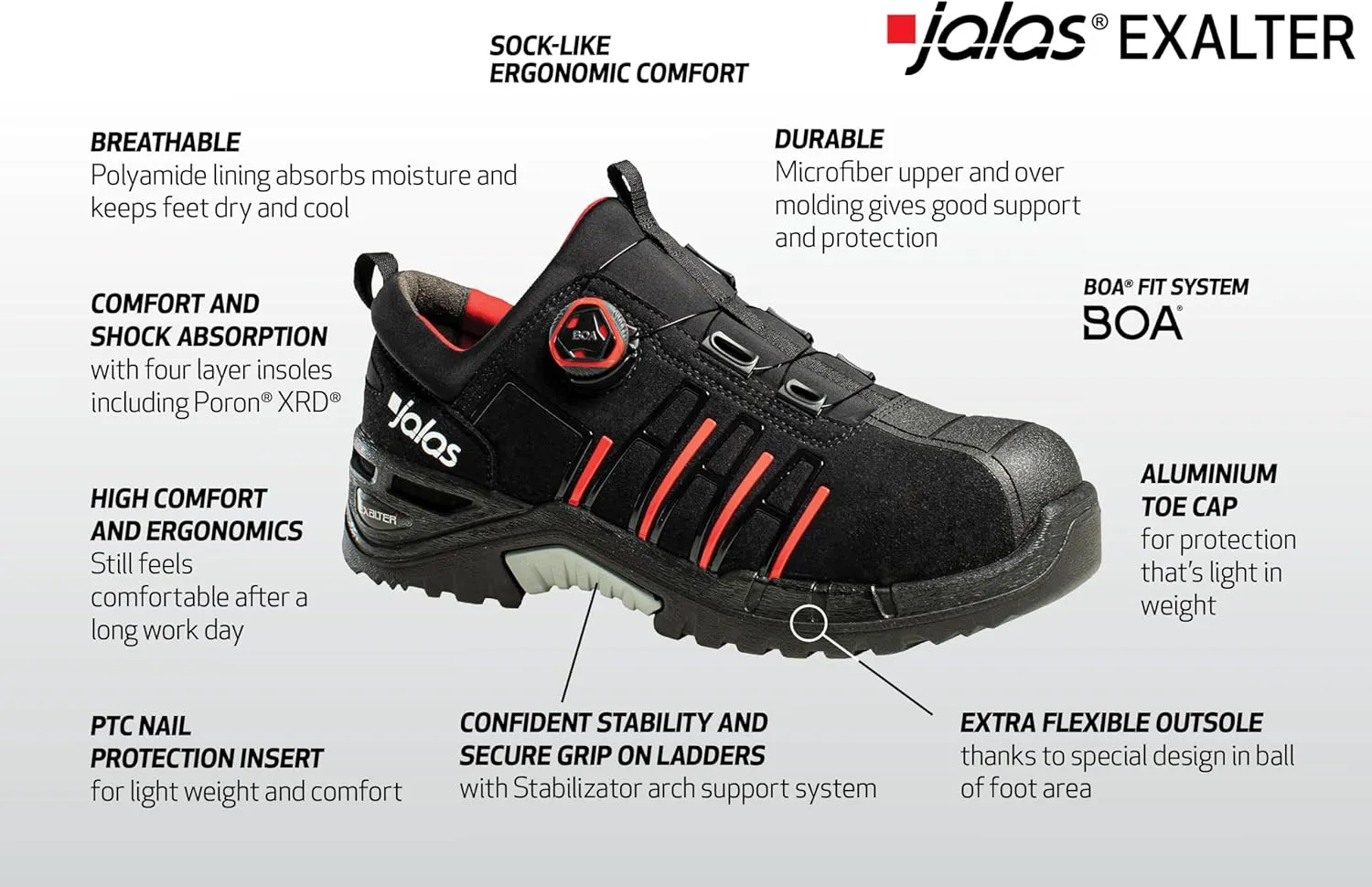 9965 Exalter Safety Shoe Low-Cut, Water Repellant with BOA Laces, Protective Work Shoes for Everyday Comfort
