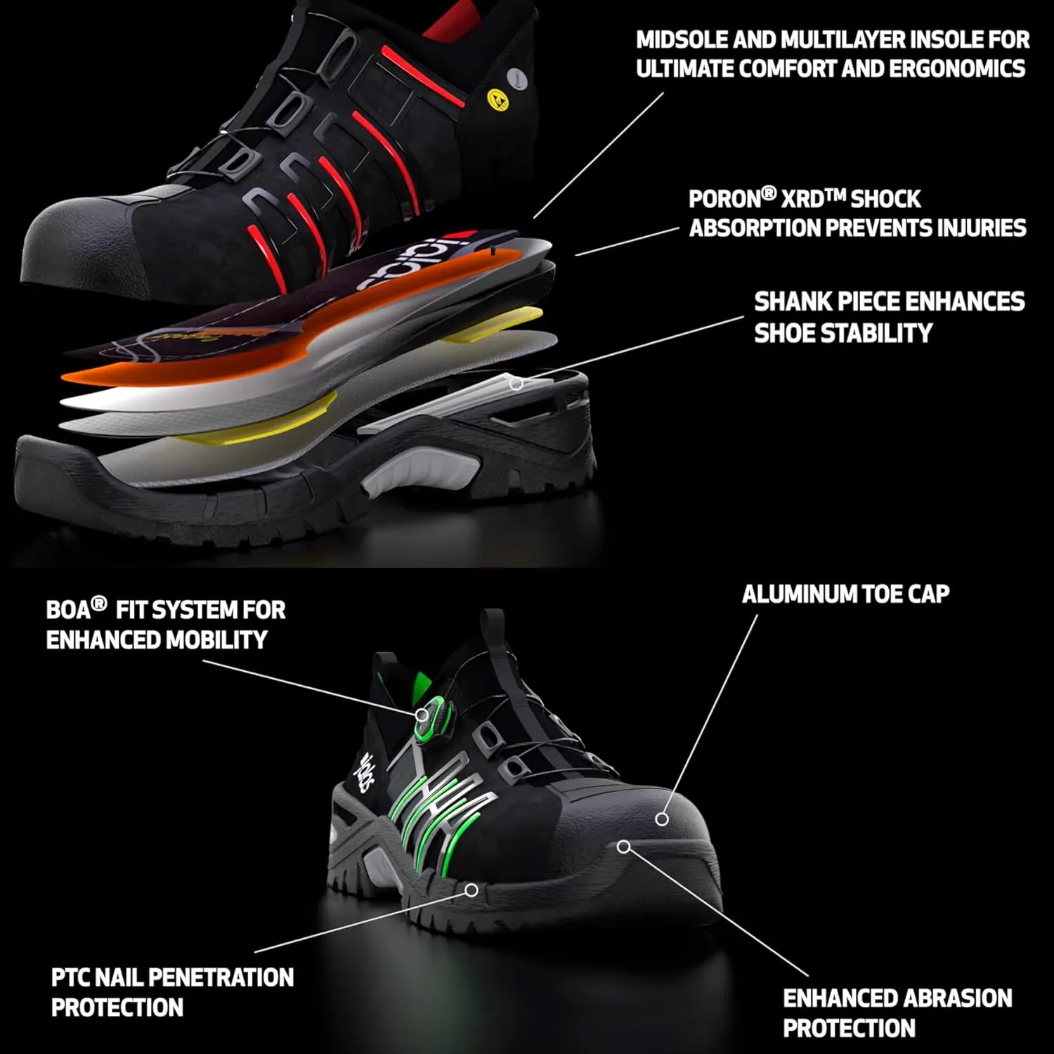 9965 Exalter Safety Shoe Low-Cut, Water Repellant with BOA Laces, Protective Work Shoes for Everyday Comfort