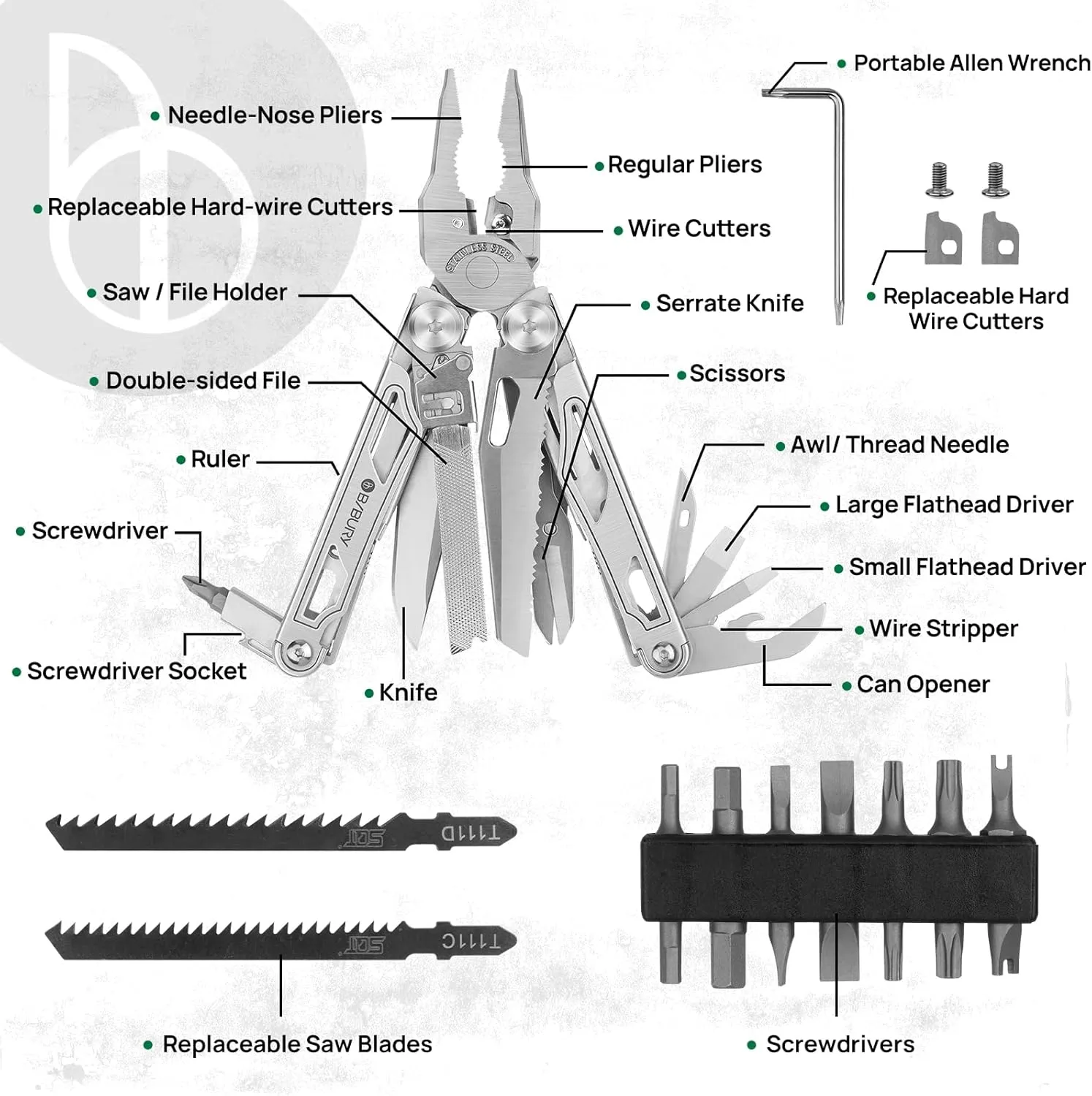 BIBURY Multitool Pliers Pro BI2045, Foldable Multitools with Replaceable Wire Cutters and Saw, Stainless Steel Multi Tool w/Upgraded Scissors and Screwdriver Set, Ideal for Camping, Fishing, Survival