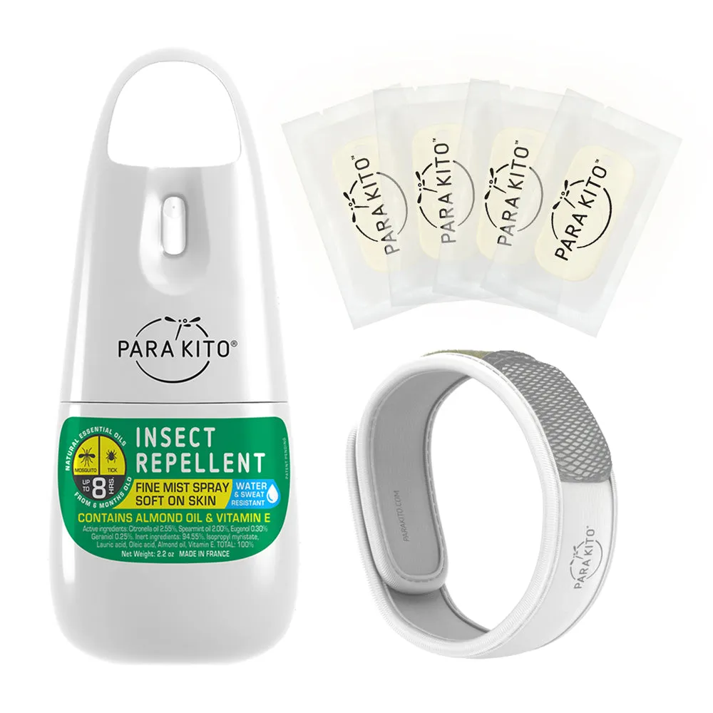 Bundle - 1 Spray   1 Wristband with 4 Refills