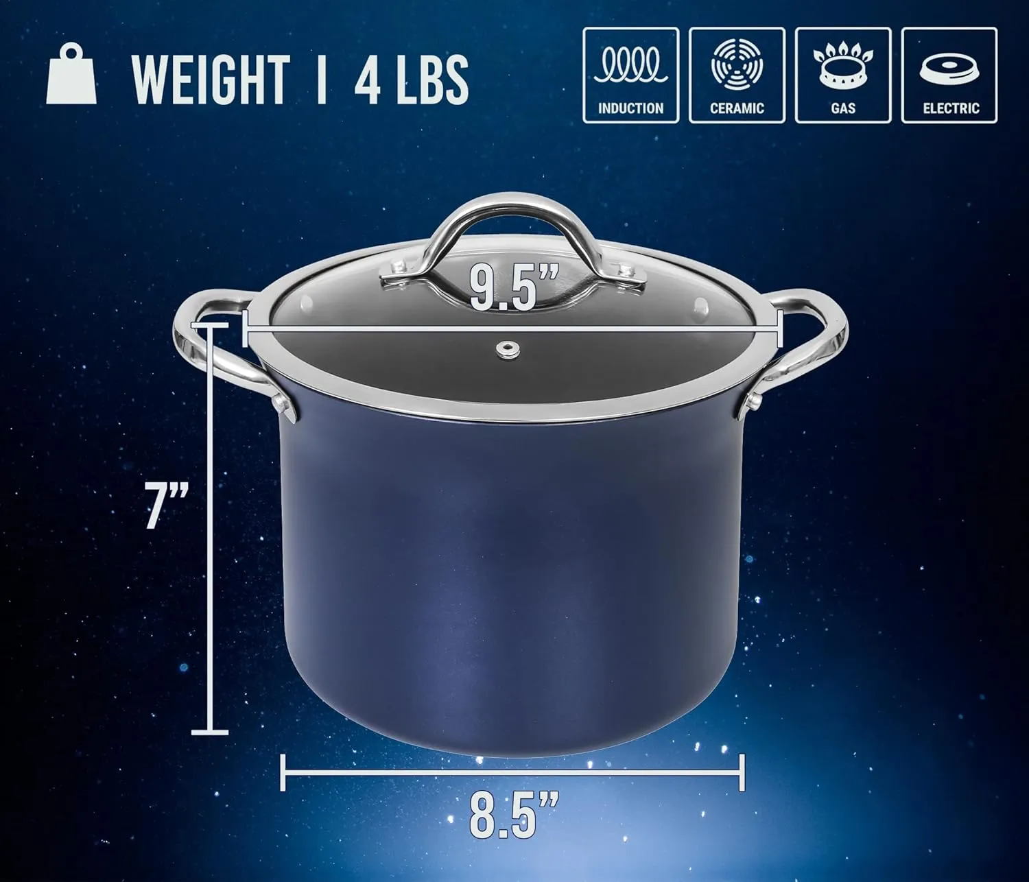 CONCORD Sapphire Nonstick 7 Quart Stock Pot Cookware Set (Induction Compatible)