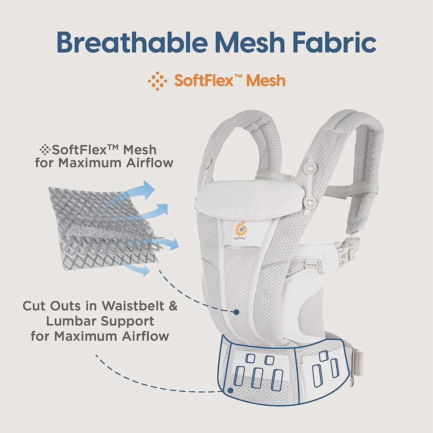 Ergobaby All Carry Positions Breathable Mesh Baby Carrier with Enhanced Lumbar Support & Airflow (7-45 Lb), Omni Breeze, Midnight Blue