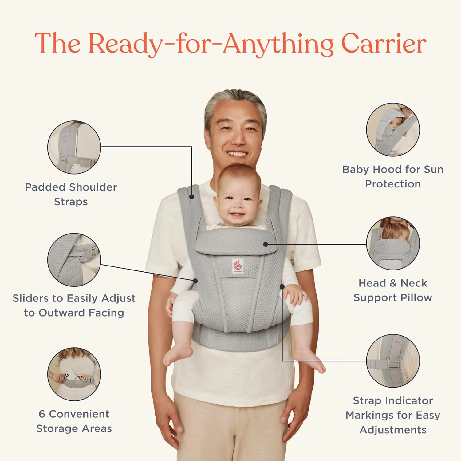 Ergobaby Omni Deluxe All Carry Positions Breathable Linen Baby Carrier with Enhanced Lumbar Support and Lightweight Comfort, Newborn to Toddler, (Holds 7-45 lbs), Natural Linen