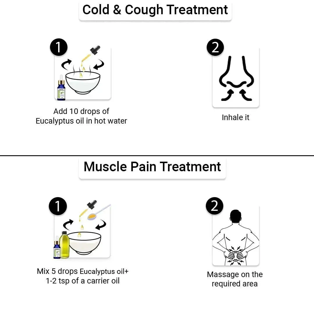 Eucalyptus Essential Oil, Therapeutic, Pure & Natural, Headache, Sinus, Nasal Congestion, Cold & Cough, Antiseptic & Insecticide 10ml
