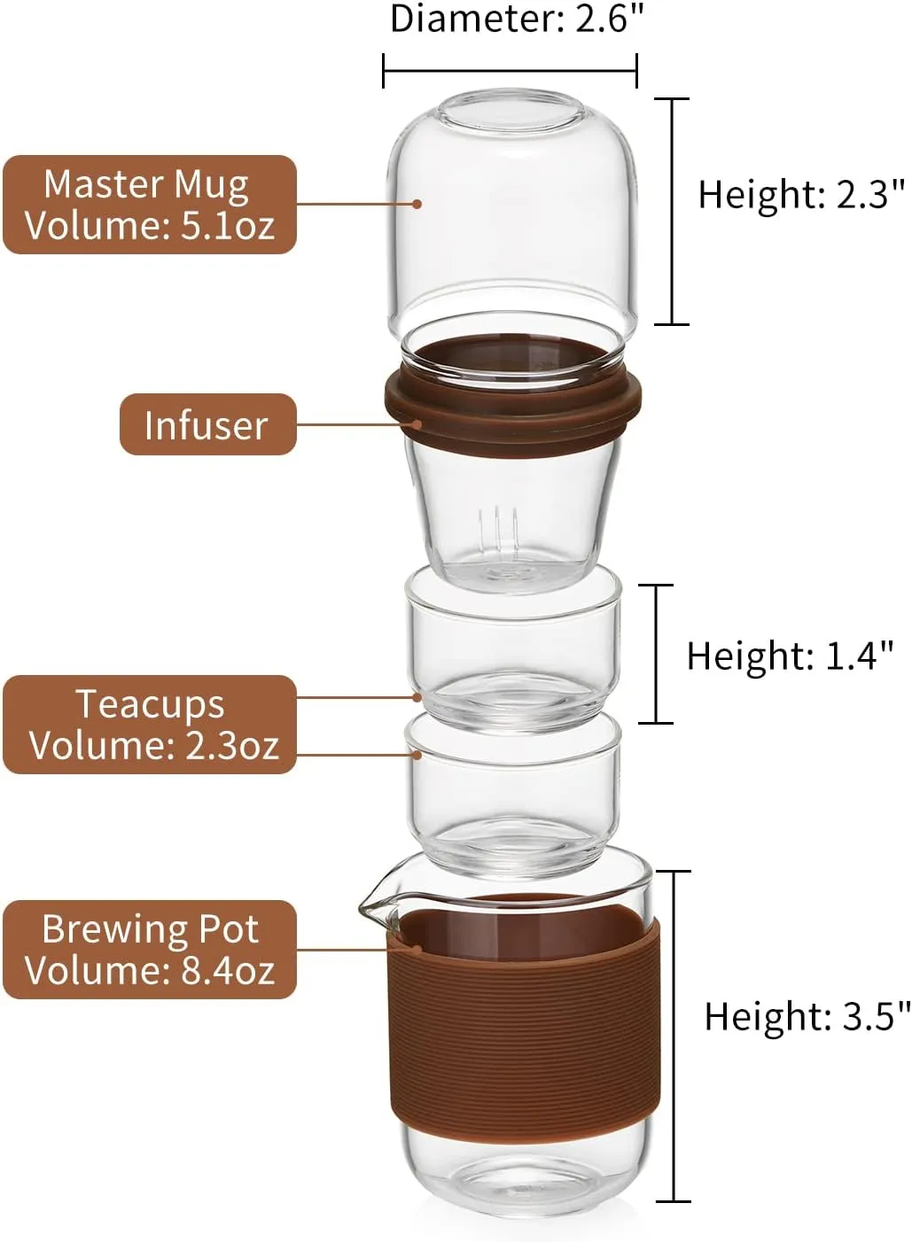 Glass Teacup, Infuser Mug Glass Tea Cup, Tea Set, Portable Glass Tea Pot Set with 1 Strainer, 2 Cups, 1 Master Mug, Clear Mug for Loose Leaf Tea, Steeping Mug with Removable Strainer and Lid