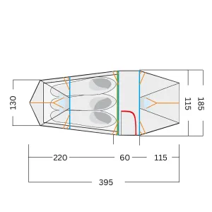 Groenland 3 Groundsheet