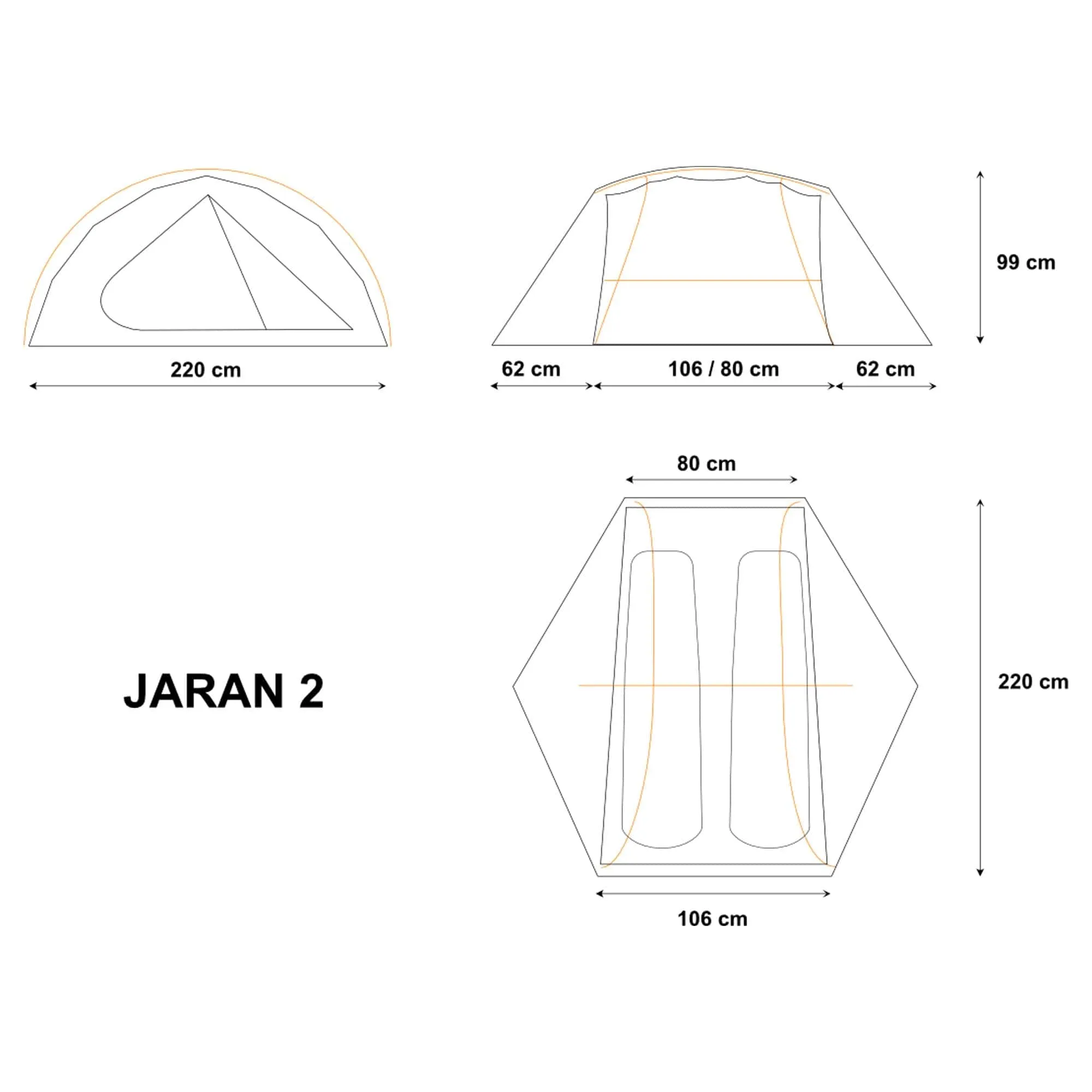 Jaran 2