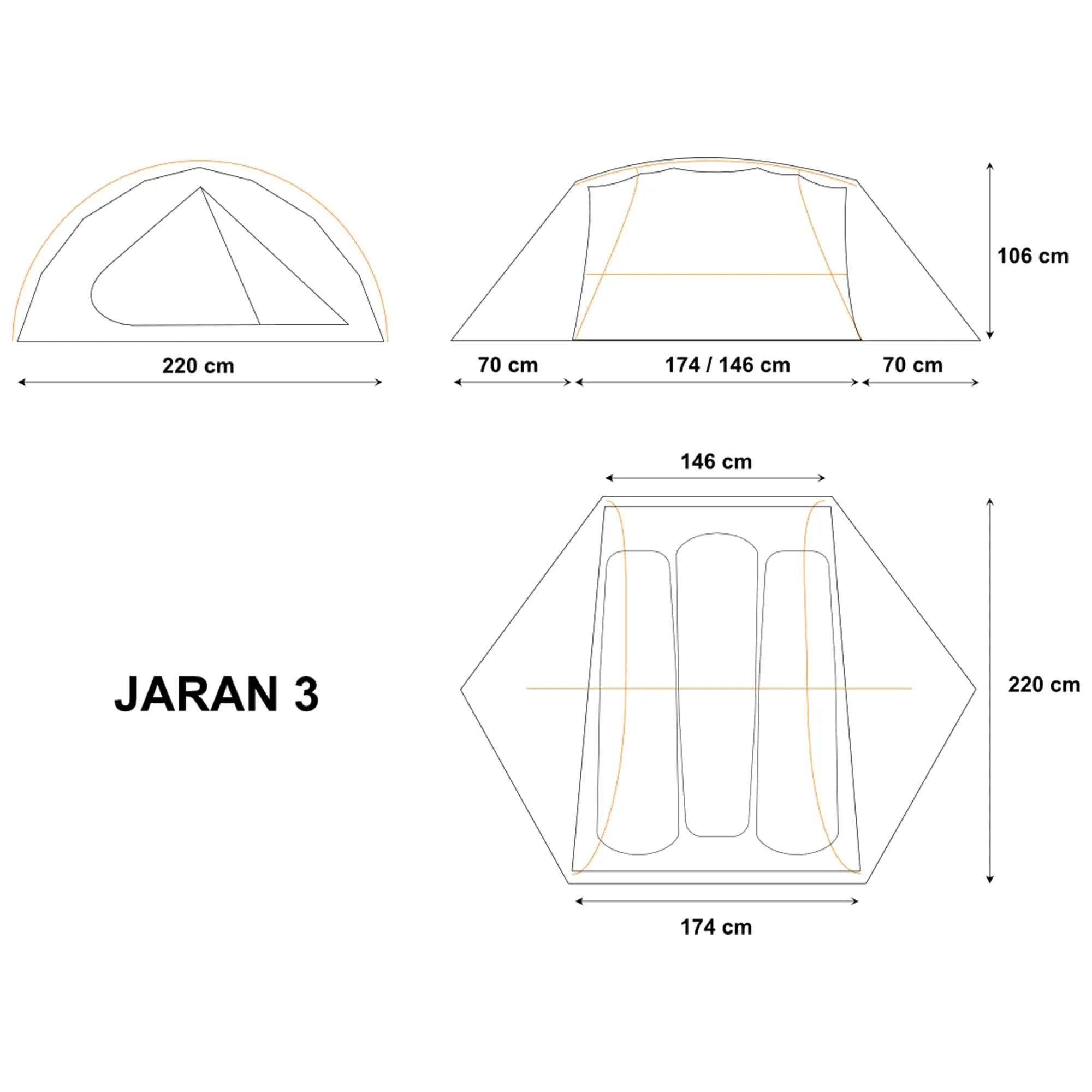 Jaran 3