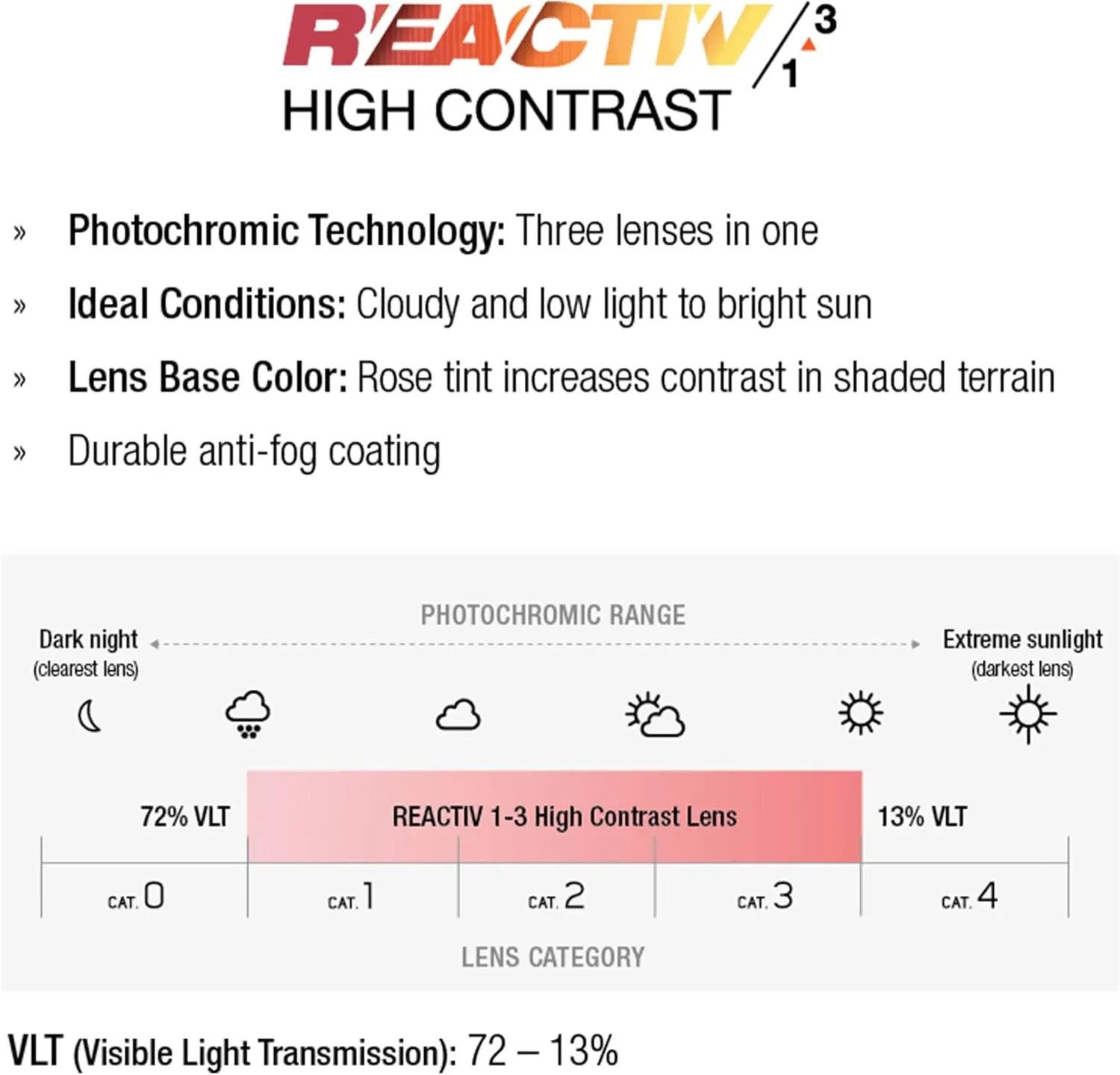 Julbo Density Photochromic Performance Sunglasses | Men & Womens MTB/Cycling, Trail Running, Baseball Eyewear UV ABC 100%
