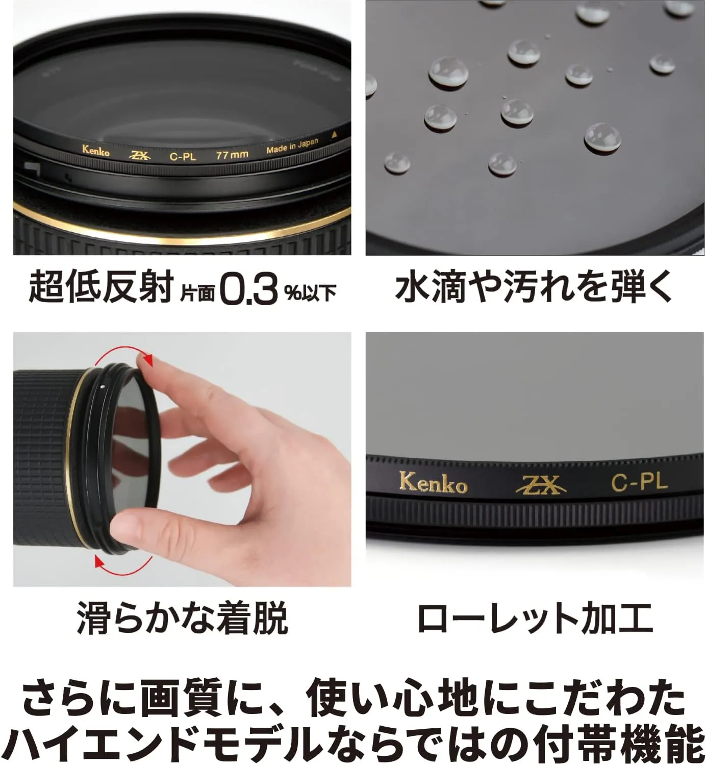 Kenko PL Filter ZX Circular PL 82mm high Transmittance polarizing Film Employing Water-Repellent Oil Repellent Coating Floating Frame System 542828