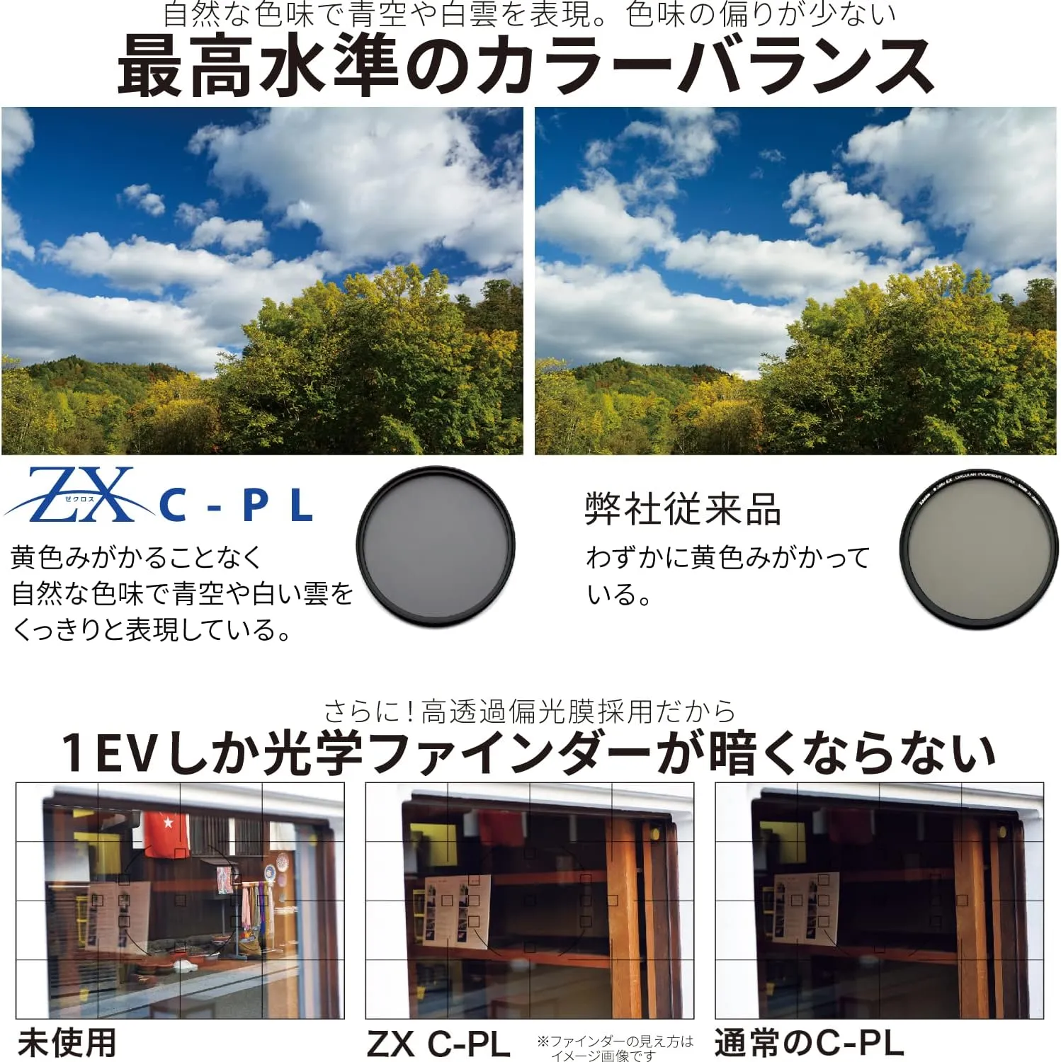 Kenko PL Filter ZX Circular PL 82mm high Transmittance polarizing Film Employing Water-Repellent Oil Repellent Coating Floating Frame System 542828