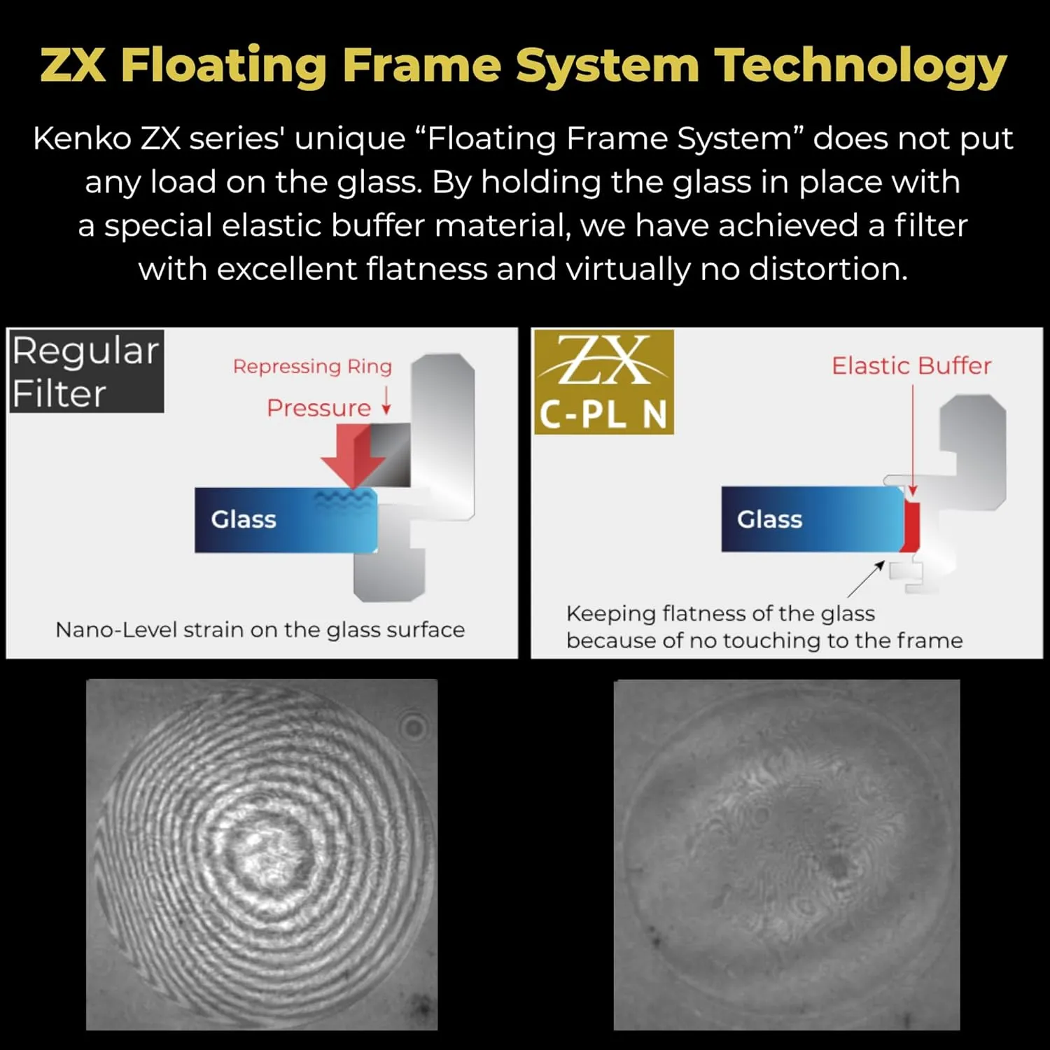 Kenko Polarizing Filter ZX C-PL N φ67mm, Ultra-Low Surface Reflection of 0.16-0.2%, Anti-Static Coating, Floating Frame, Made in Japan, 947623