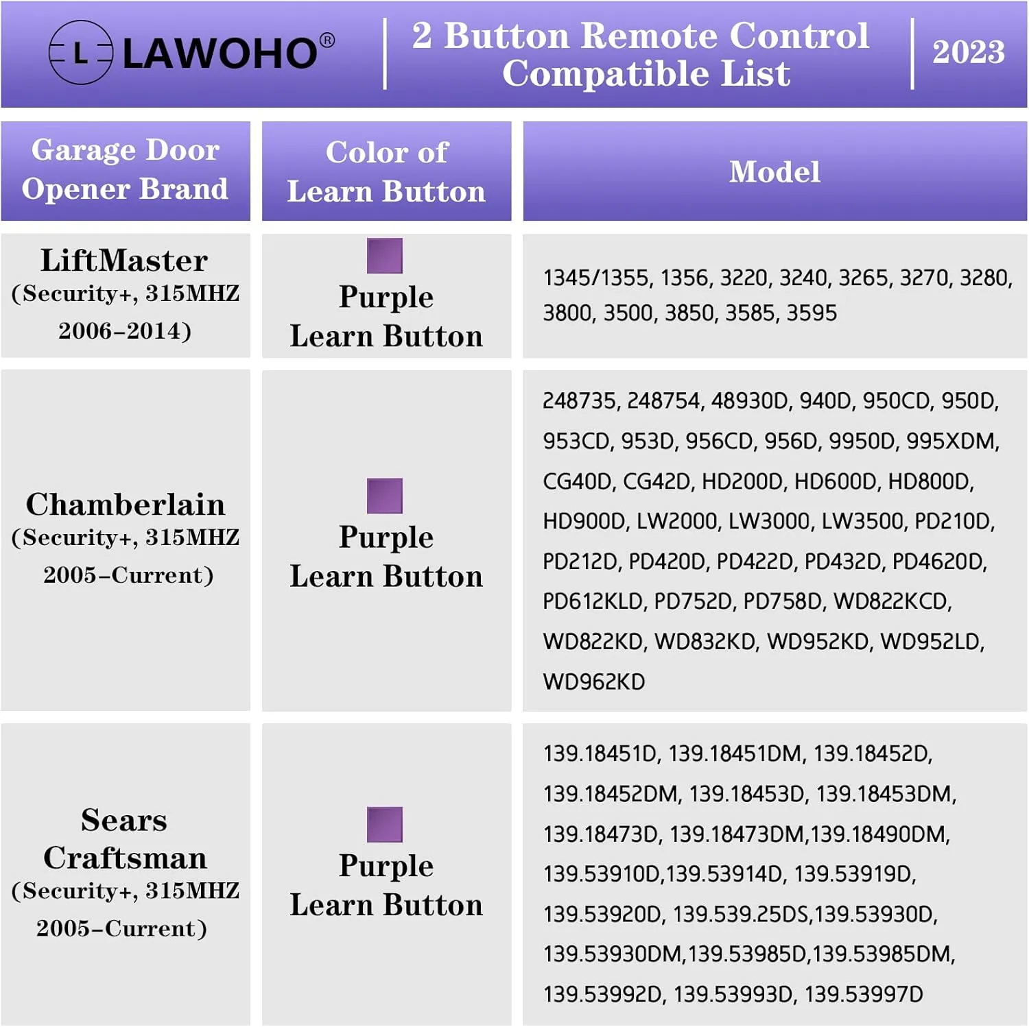 LAWOHO Purple Learn Button 377LM Wireless Keypad 371LM 373LM Keyring Remote Control Compatible with Liftmaster Chamberlain Craftsman 139.53753 139.53985D 950CD Garage Door Opener 315Mhz Security  