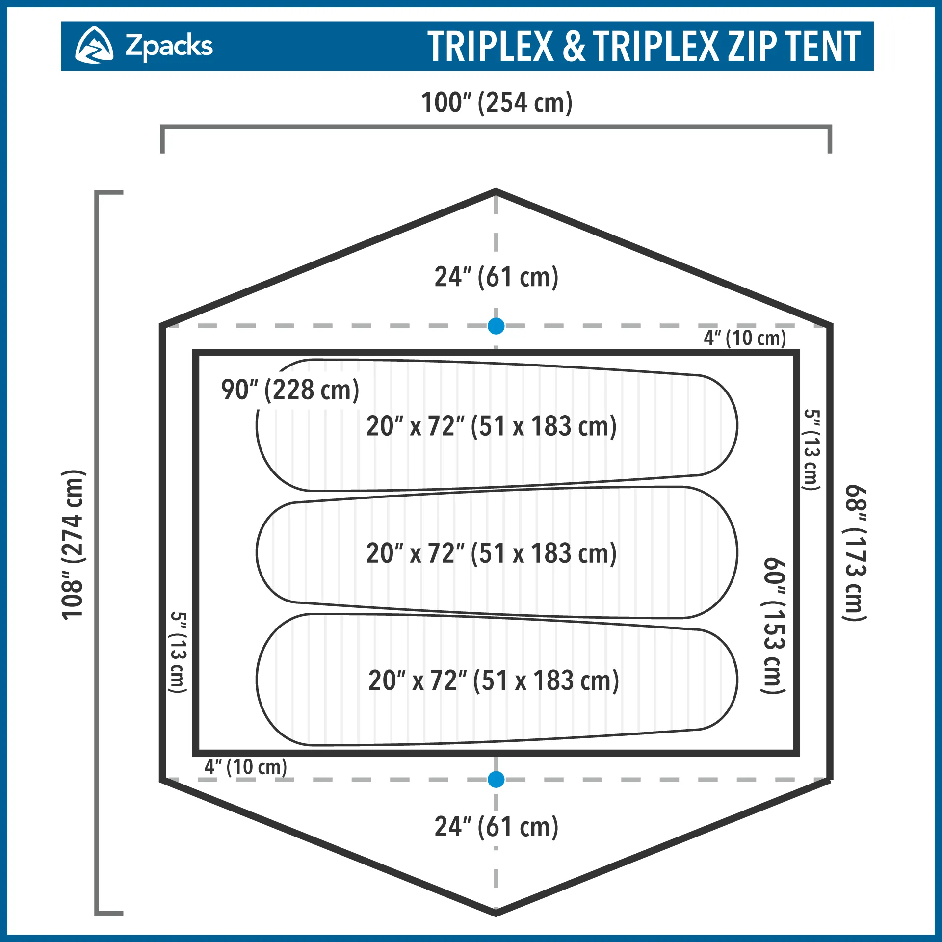 Limited discounts Complete assortment Tent Classic Triplex