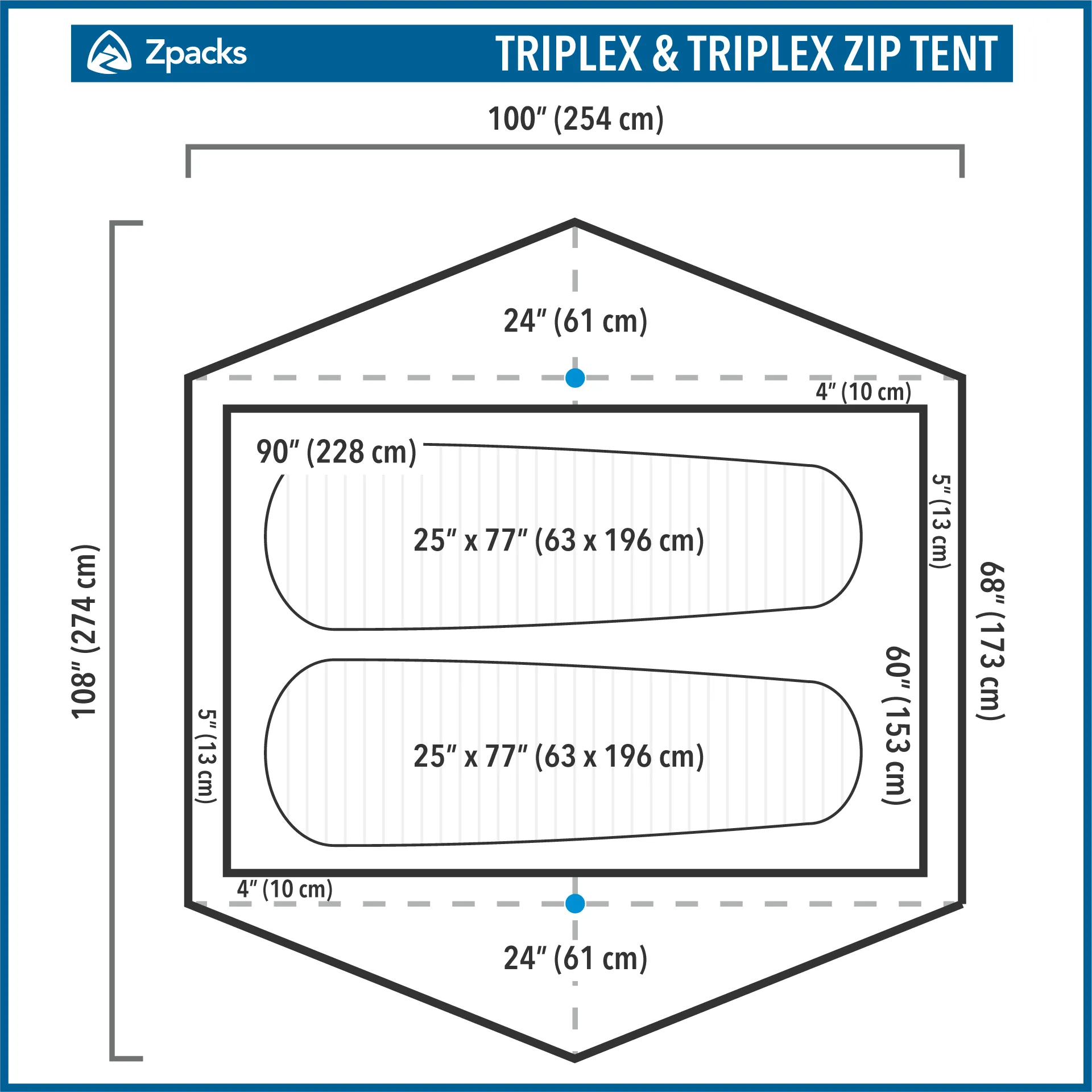 Limited discounts Complete assortment Tent Classic Triplex