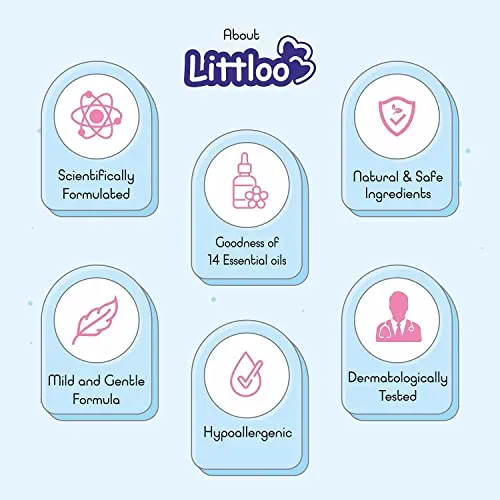 Littloo Bug Repellent Spray Pack of 2