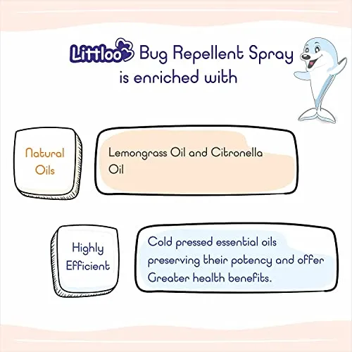 Littloo Bug Repellent Spray Pack of 2