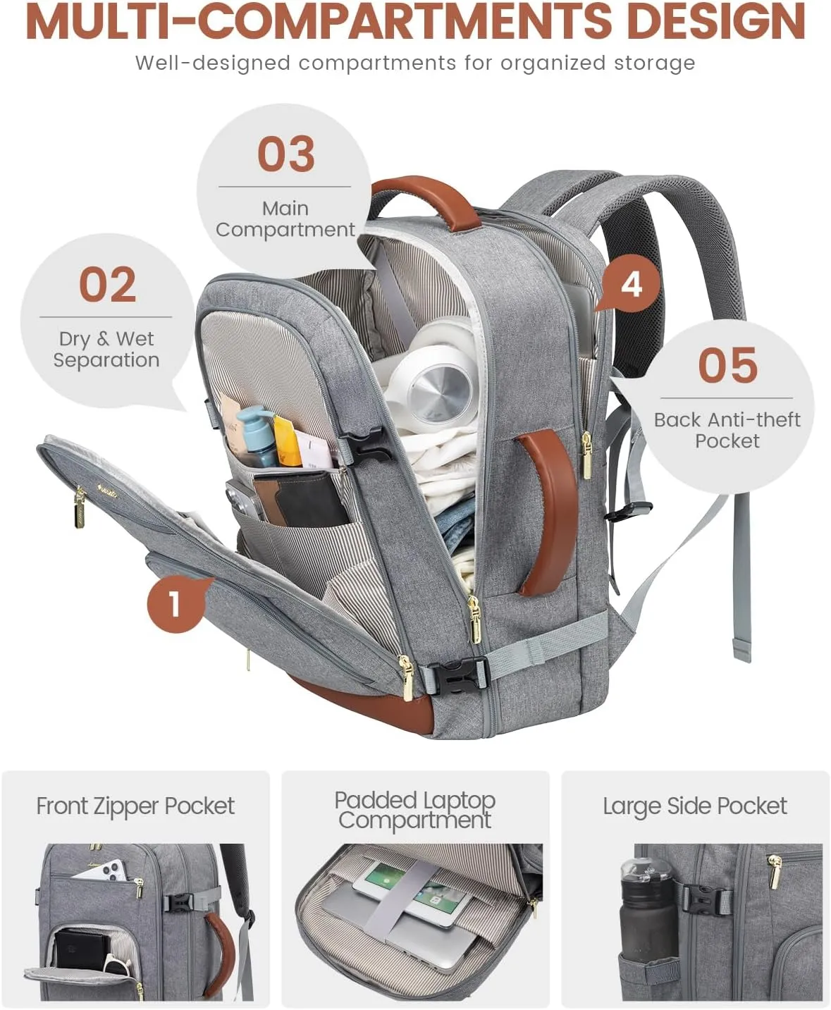 LOVEVOOK Carry On Travel Backpack For Women Flight Approved, 40L Large Personal Item Backpack Travel Bag for Airplanes, Business 17 Inch Laptop Backpack, Weekender Overnight Daypack, With 2 Cubes