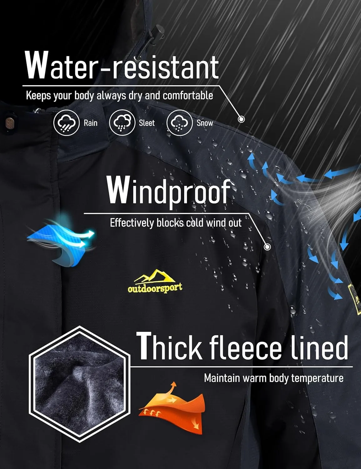 MAGCOMSEN Men's Winter Coats Water Resistant Ski Snow Jacket Warm Fleece Parka Raincoats with Multi-Pockets