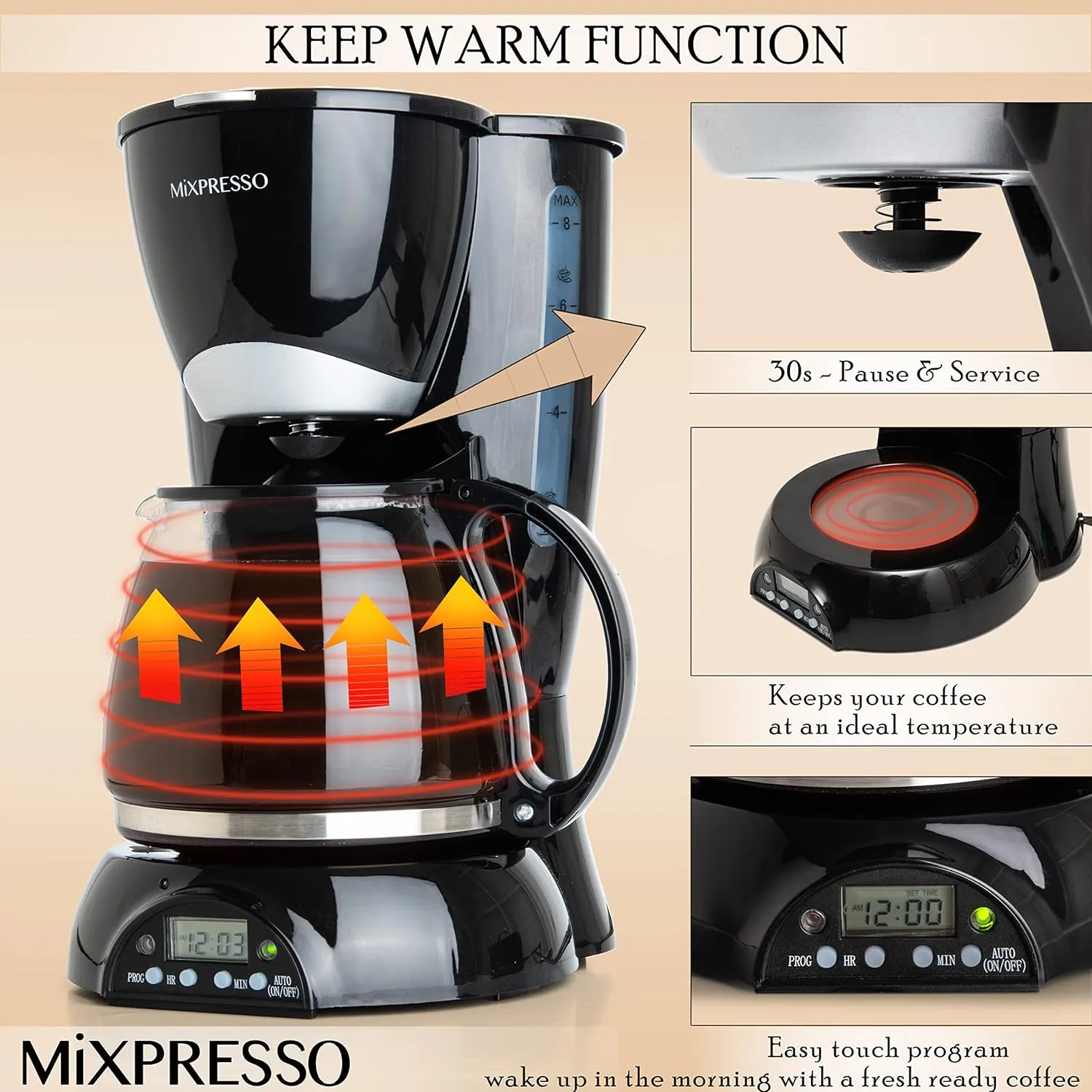 Mixpresso 8-Cup Drip Coffee Maker Programmable, Coffee Pot Machine Including Reusable & Removable Coffee Filter, Black Electric Coffee Maker