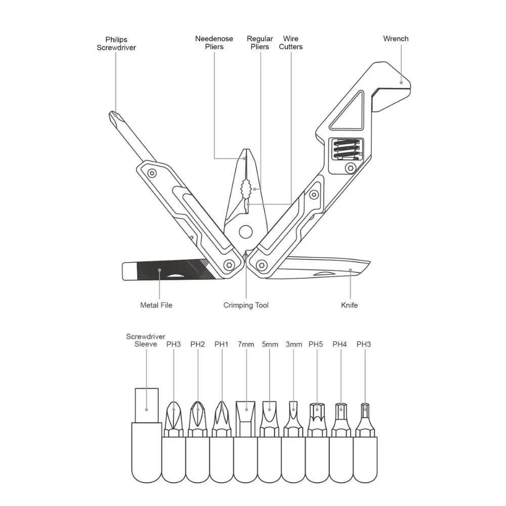 Nextool 6-in-1 EDC Light Wrench