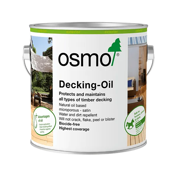 Osmo Timber Care Bundle - Thermowood