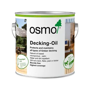 Osmo Timber Care Bundle - Thermowood