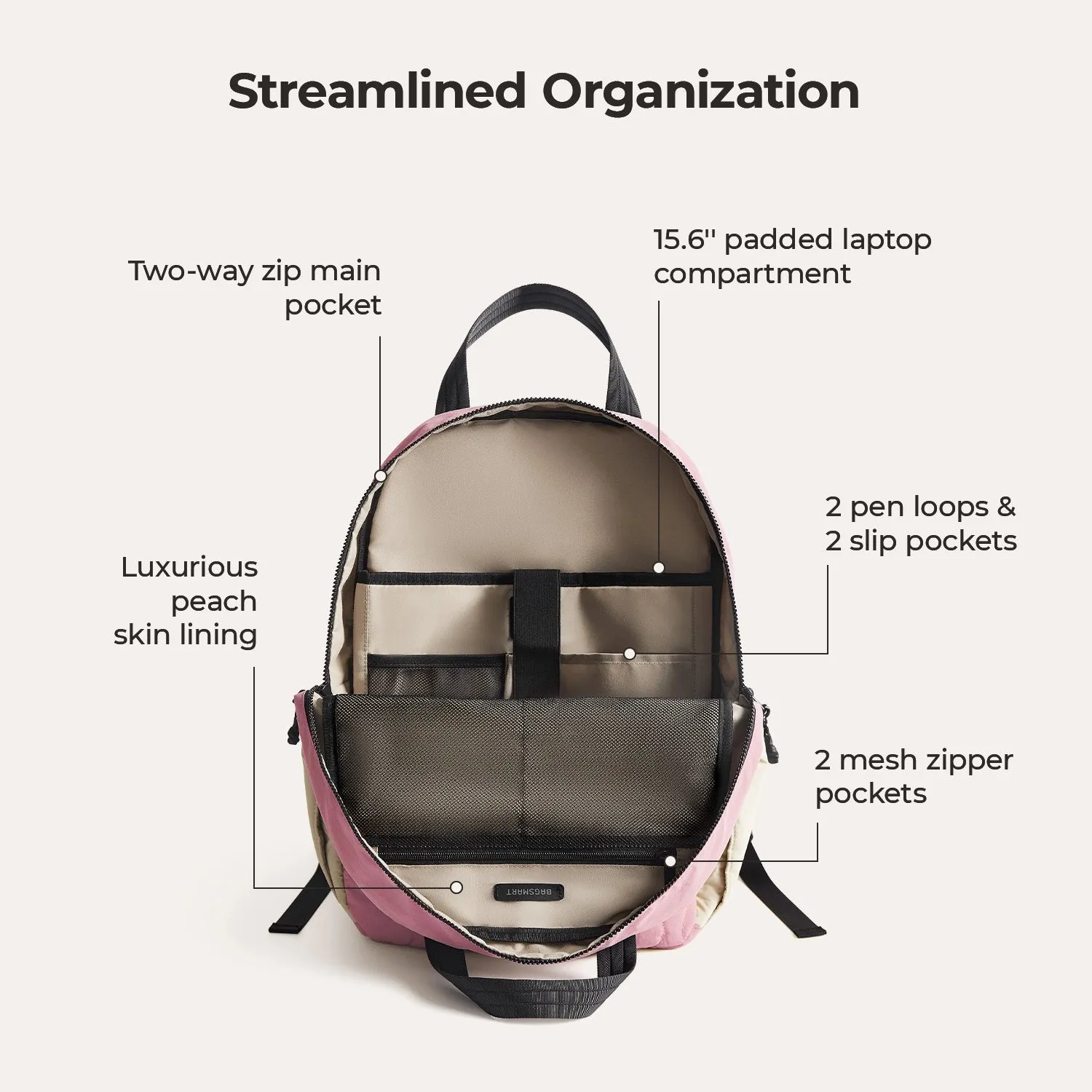 Paz 23L Work Backpack