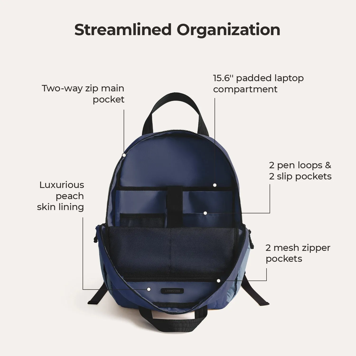 Paz 23L Work Backpack