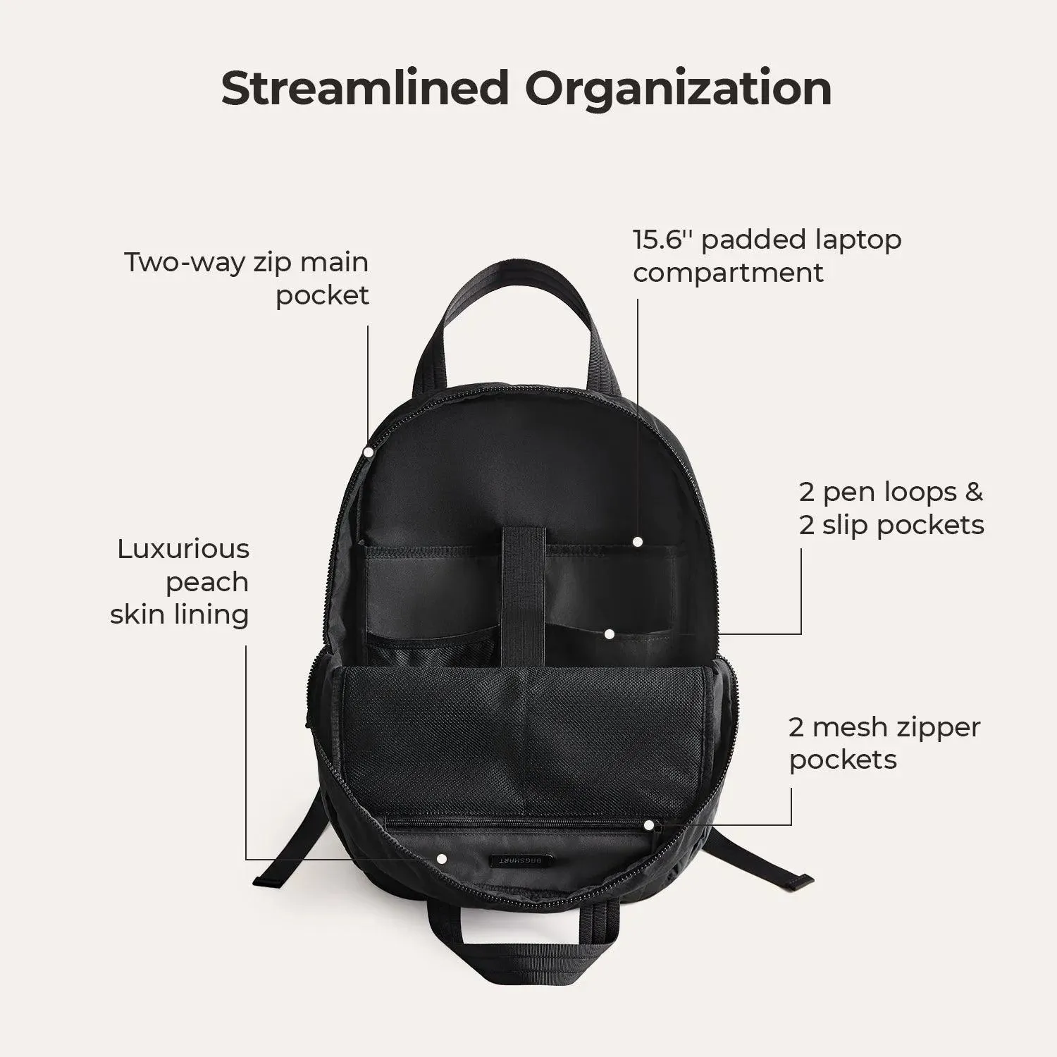 Paz 23L Work Backpack