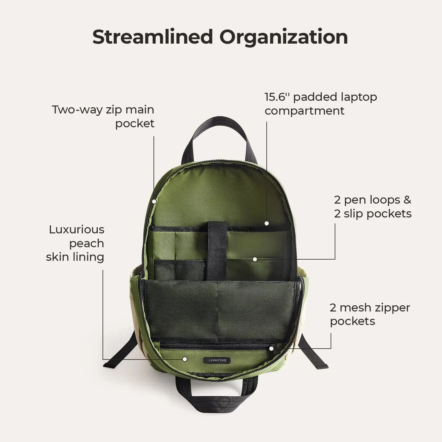 Paz 23L Work Backpack