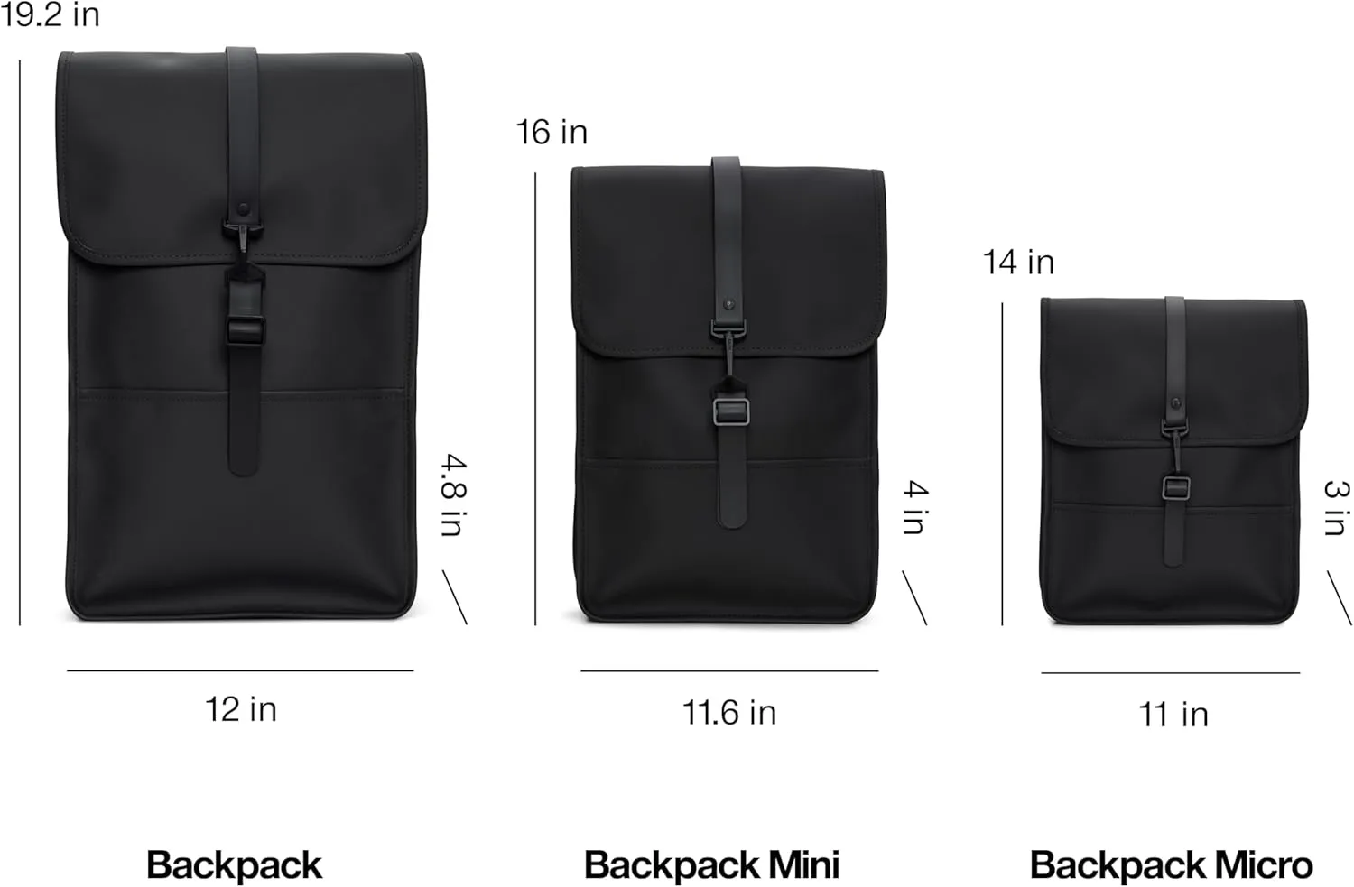 RAINS Backpack Regular - Waterproof Backpack for Men and Women - Laptop Bag for Work or Travel Green