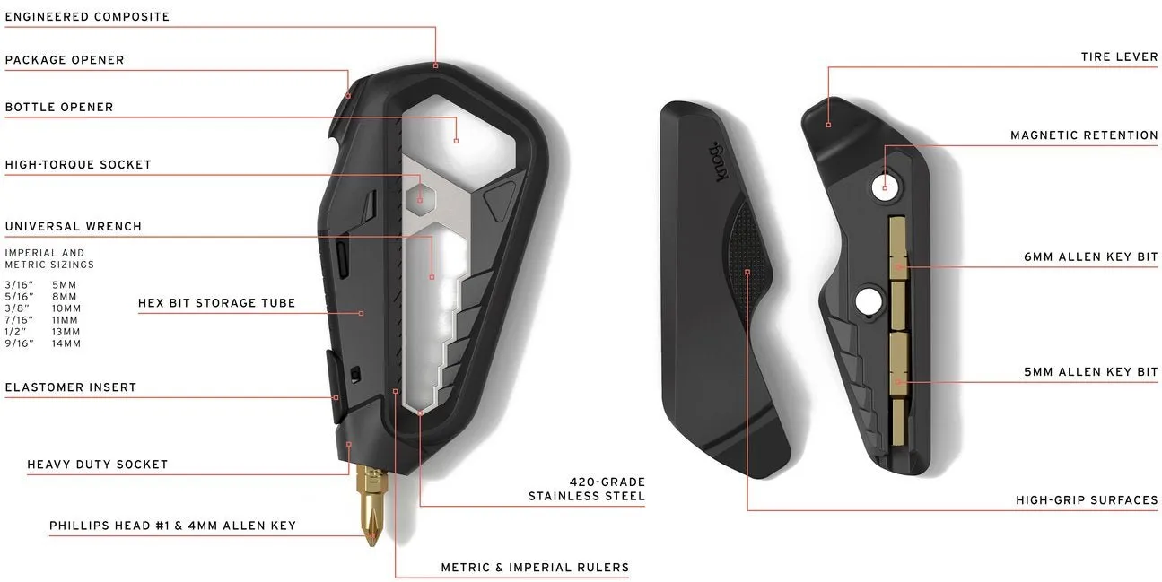 TACTICA M.100 Pocket Compact Multitool
