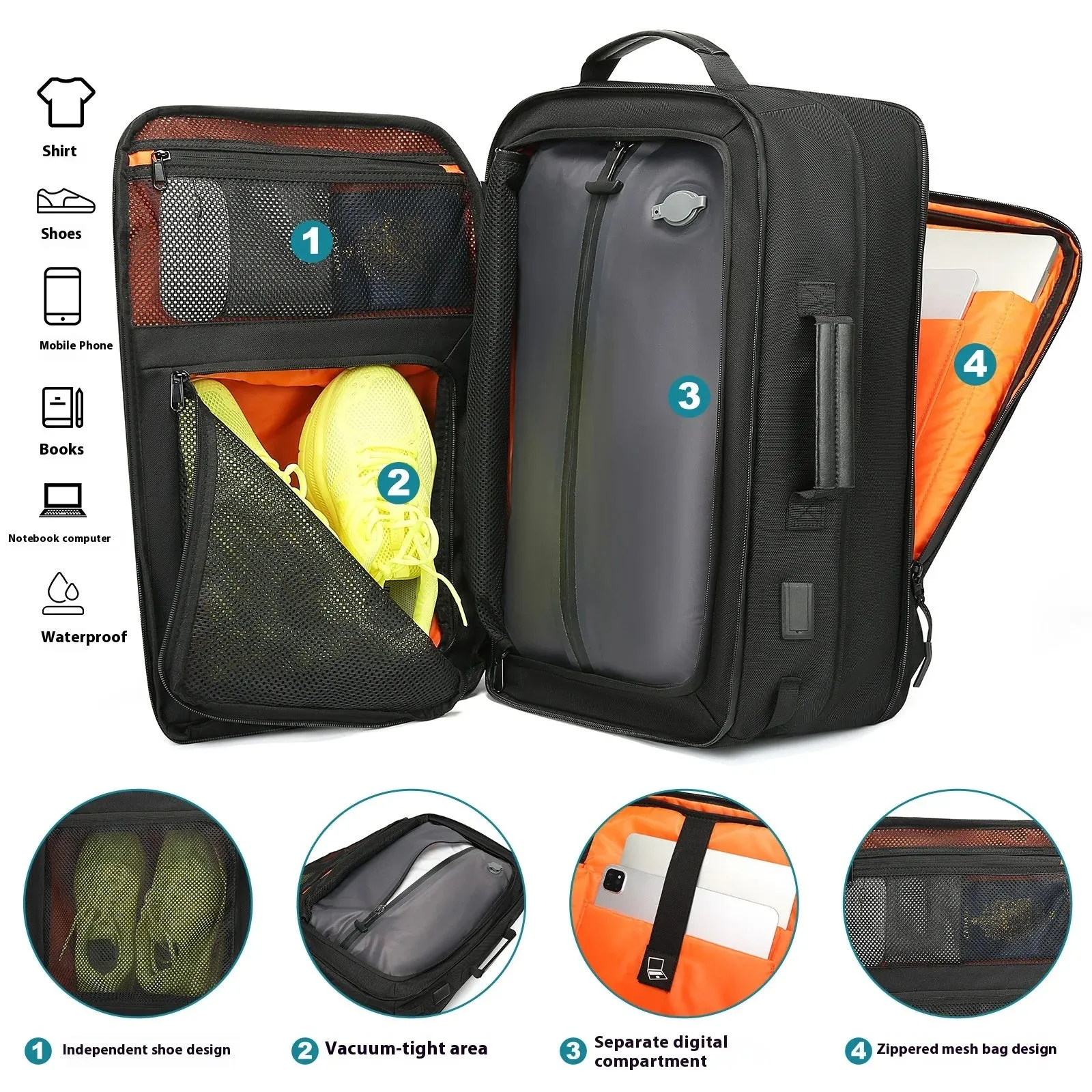 Tangcool Backpack II