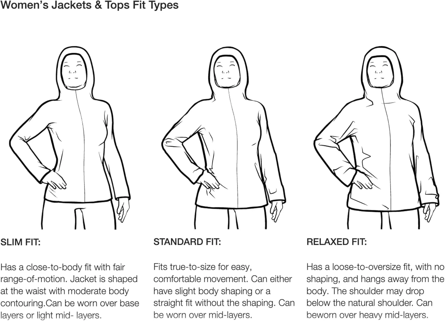 THE NORTH FACE Women's Garner Triclimate Insulated Ski Jacket