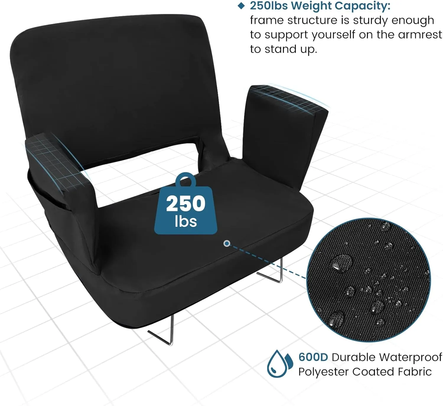 TOPSKY Stadium Seat with Back Support, Regular Size 18.7”Width (Seat 17”), 3 Reclining Positions, Wide Bleacher Seats with 2 Hook, Picnic Seat(Blue)