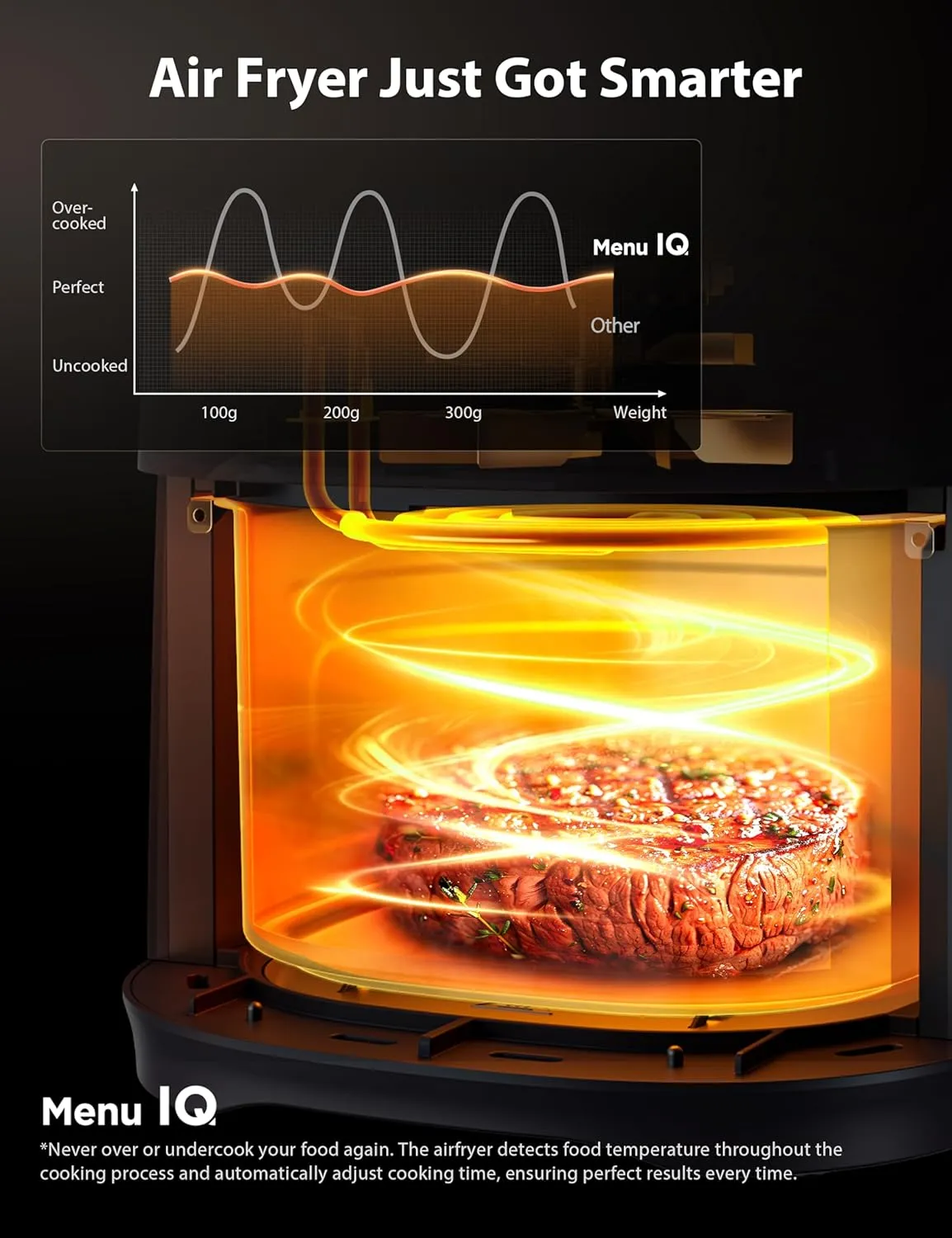 Toshiba 5.5QT Air Fryer with Heat-Q Technology, Quick and Easy Meals, 8 Preset Menus and Menu-IQ Function, 1-Degree Fahrenheit Precision, 90% Less Oil, Double-Sided Handles