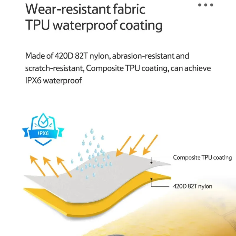 TPU Dry and Wet Separation Waterproof Bag