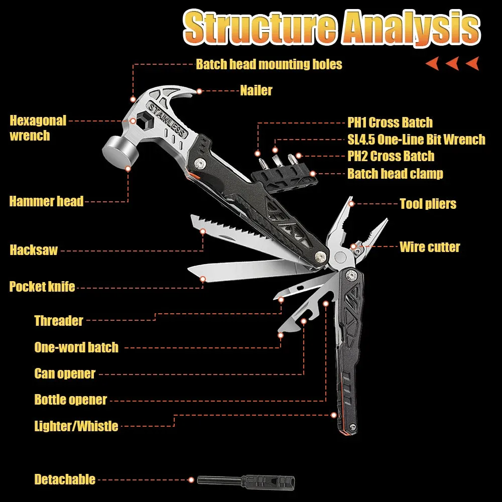 Upgraded 18 in 1 Adjustable Wrench Multitool Hammer Pocket Multi Tool Knife with Spring-Action Pliers For Outdoor Camping Daily