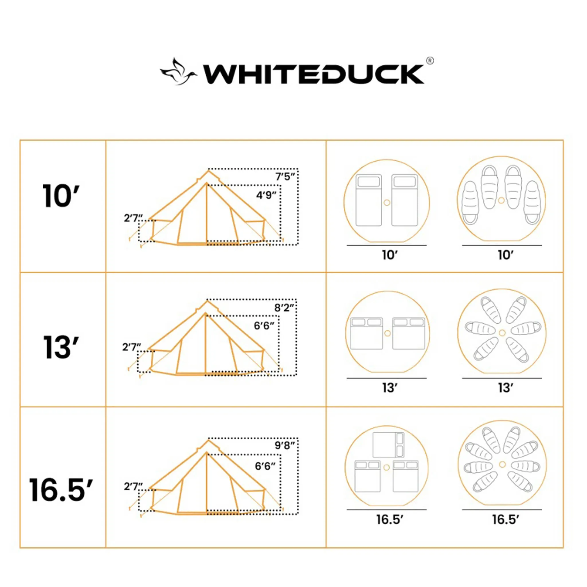 White Duck 10' Regatta Canvas Bell Family Camping Tent