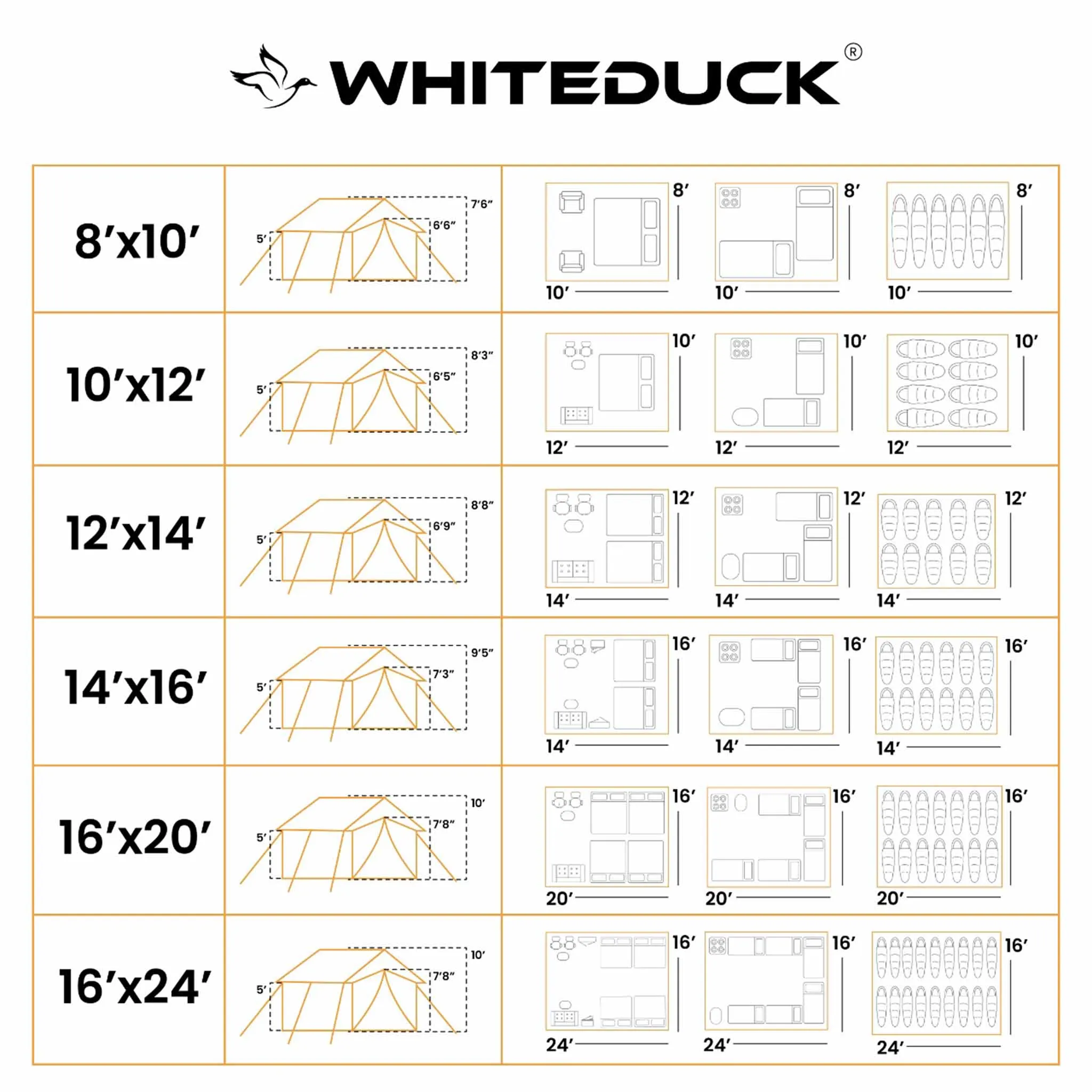 White Duck 14'x16' Alpha Wall Tent, Canvas Camping & Hunting Tent