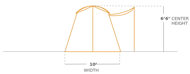 White Duck Outdoors Prota Canvas Tent Standard/Deluxe - 7'x9'