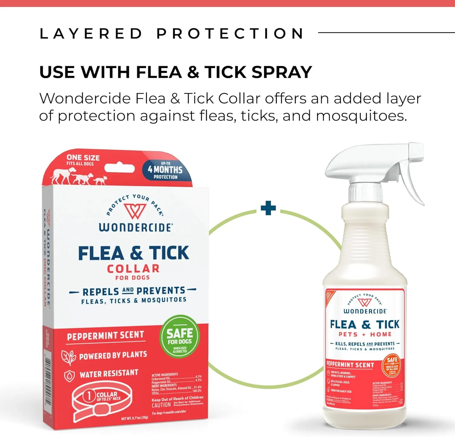 Wondercide - Dog Collar - Flea, Tick, Mosquito Repellent for Dogs with Natural Essential Oils - Small Medium 3PK - Up to 12 Months Protection